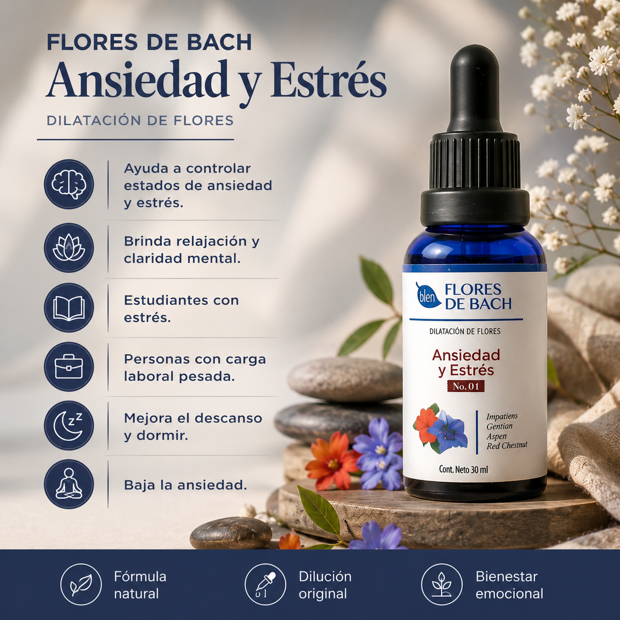 Kit Flores de Bach Ansiedad y Estrés + Rescate Emocional