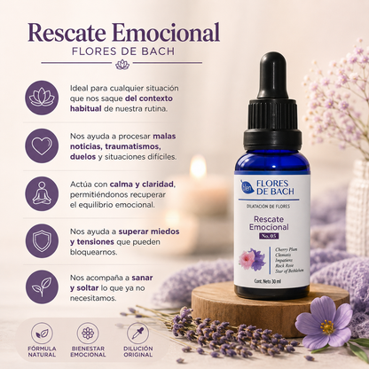 Kit Flores de Bach Ansiedad y Estrés + Rescate Emocional